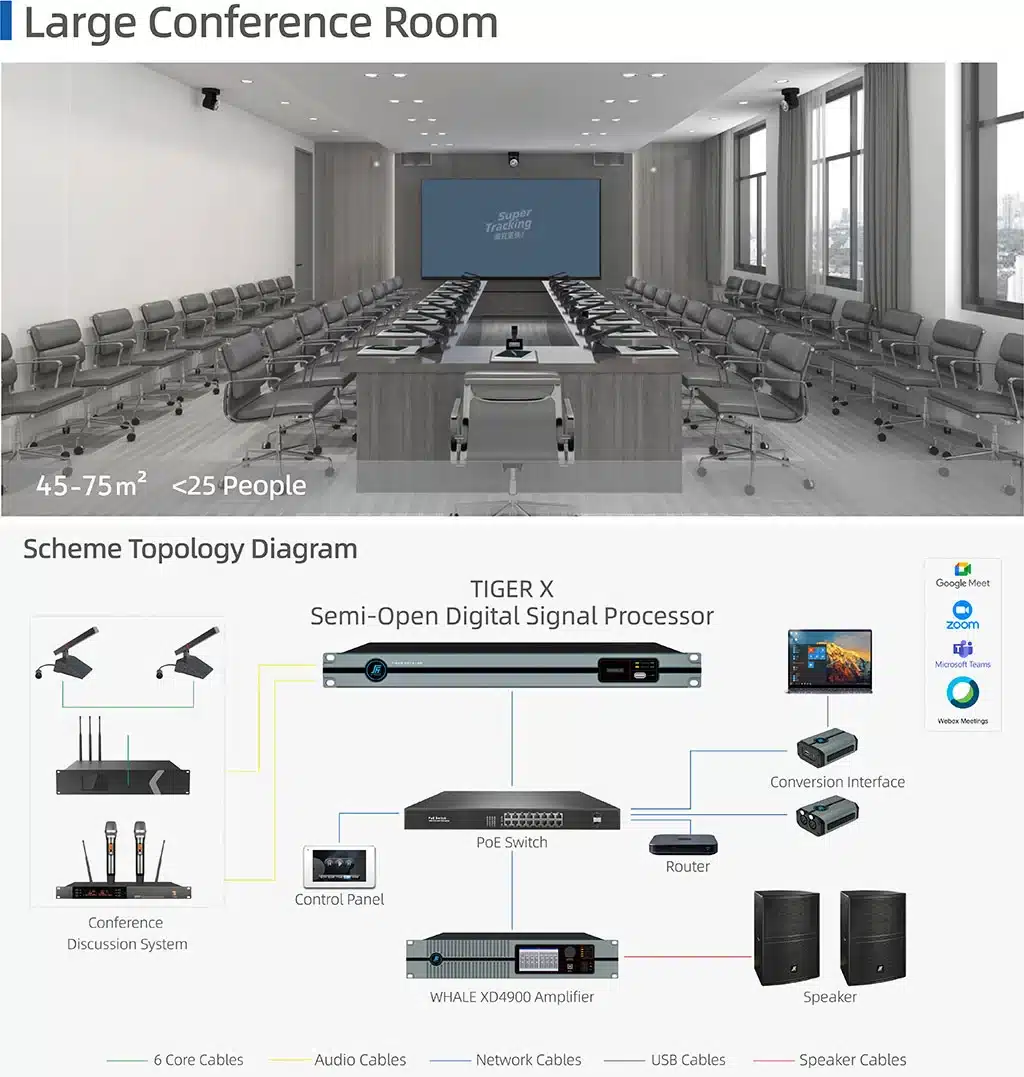 Large Conference Room S-TRACK