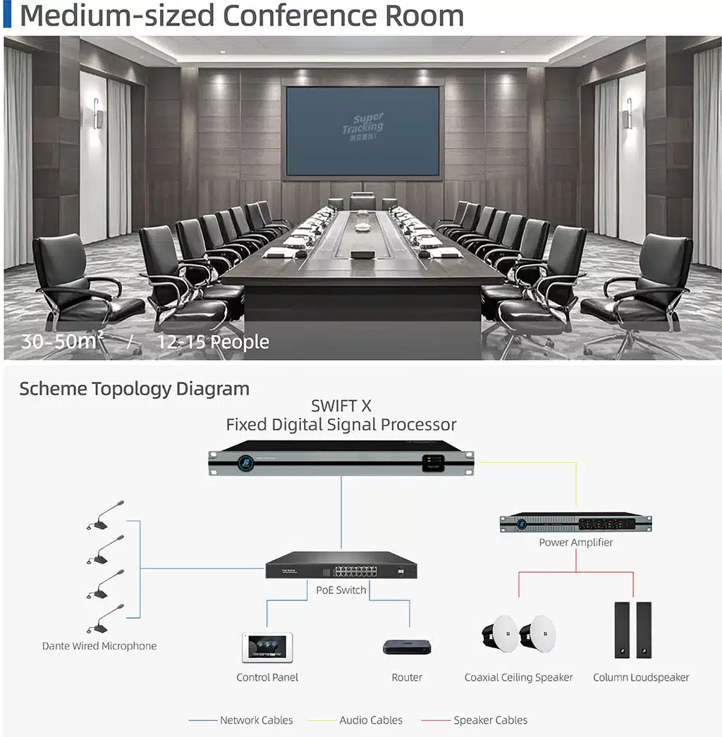 Medium size Conference Room S-TRACK